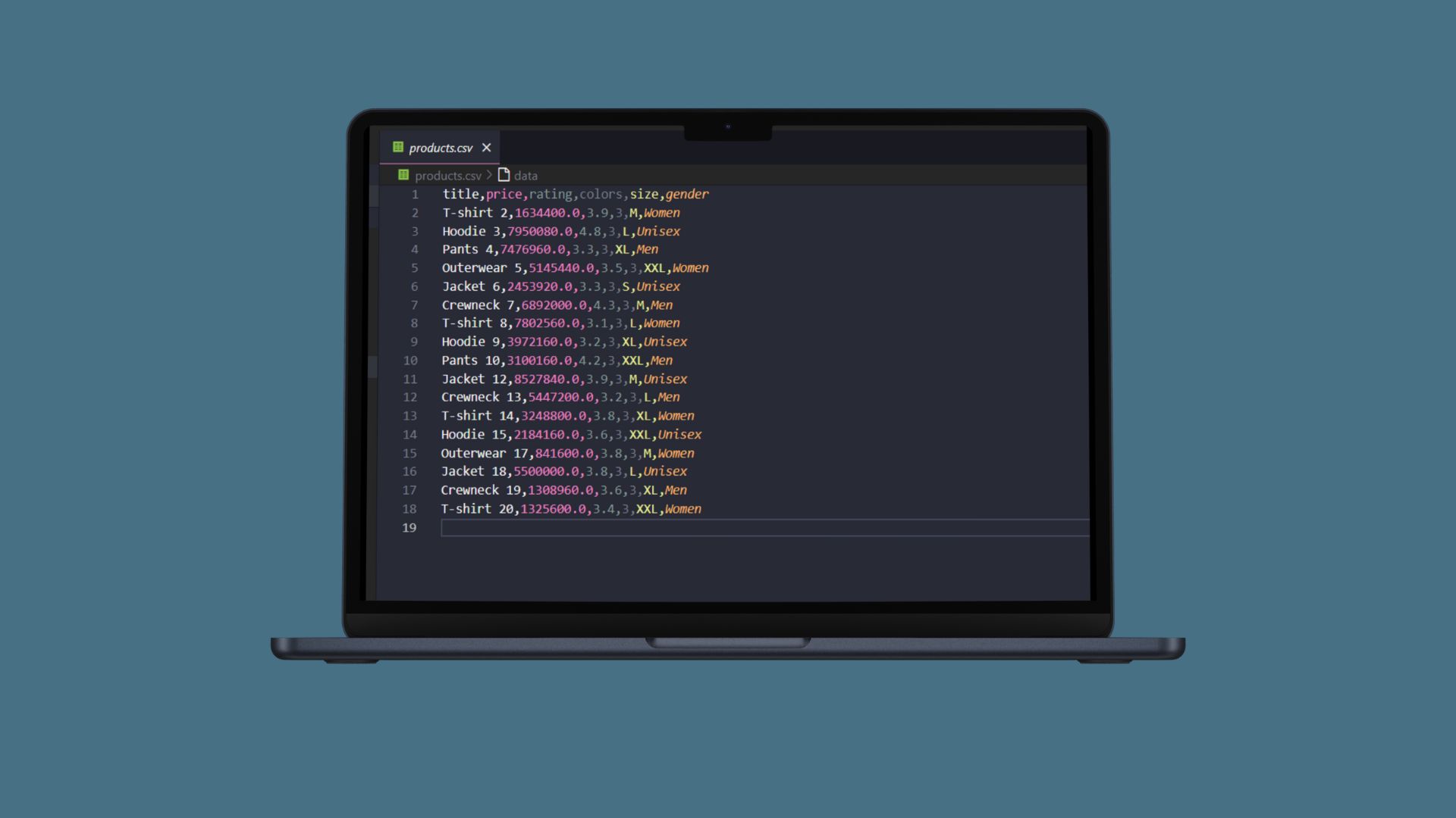 Extract Transform Load - Data